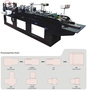 Auto Double-deck “M” Sides Envelope Making Machine Model ZF-90