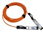 25Gbps SFP28 Active Optical Cable