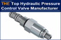 AAK Hydraulic Pressure Control Valve Matched The Quality of German Sample