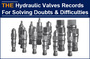AAK Hydraulic Valves Records For solving your Doubts and Difficulties
