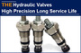 AAK Hydraulic Valves High Precision Long Service Life