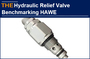 AAK Hydraulic Relief Valve, 450bar pressure resistant and abrasion free