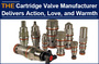 AAK Cartridge Valve Manufacturer Delivers Action, Love, and Warmth