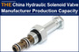 China Hydraulic Solenoid Valve Manufacturer Production Capacity