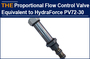 Hydraulic Proportional Flow Control Valve Equivalent to HydraForce PV72-30