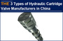 The 3 Types of Hydraulic Cartridge Valve Manufacturers in China