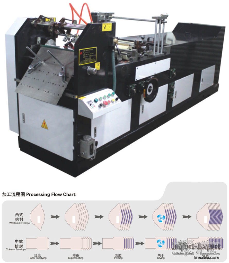 Envelope Flap Pre-gumming Machine Model XTJ-390