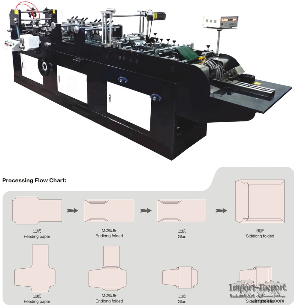 Auto Double-deck “M” Sides Envelope Making Machine Model ZF-90