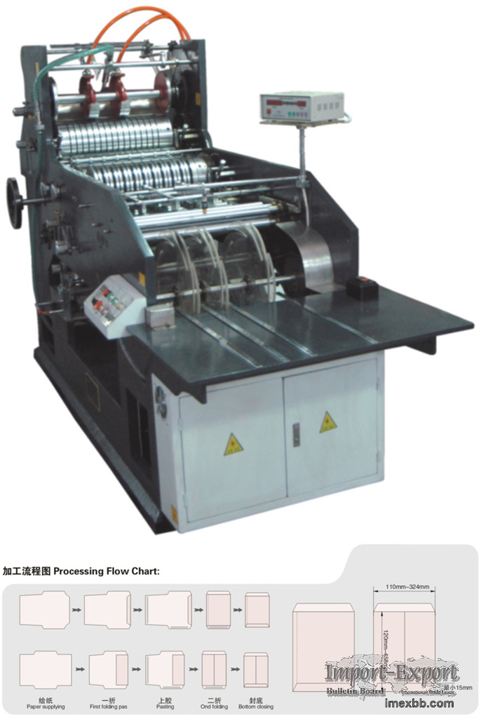 High Speed Envelope & Paper Bag Making Machine Model WF-220
