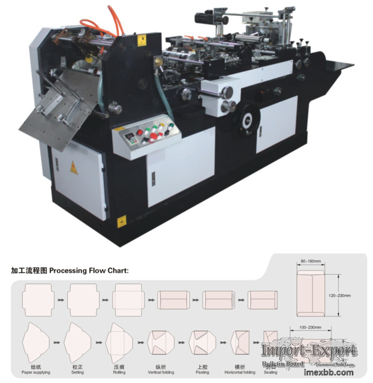 Automatic Envelope Making Machine Model ZF-390A