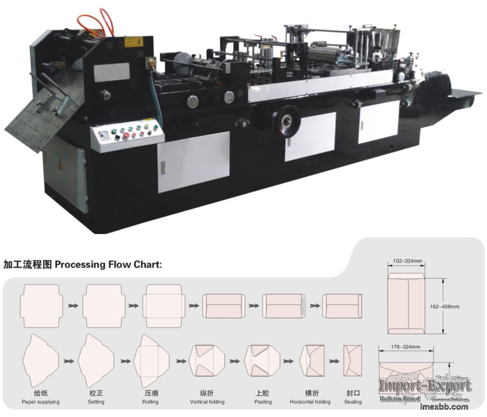 Automatic Envelope Making Machine Model ZF-510
