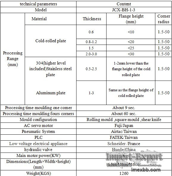 New road/warning/traffic sign CNC corner forming machine no welding no grin