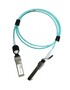 10Gbps SFP+ Active Optical Cable