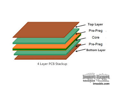 4 Layer PCB