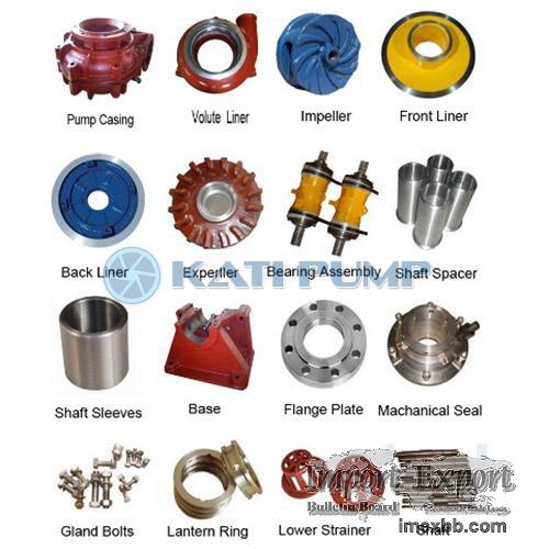 slurry pump parts  centrifugal slurry pump parts