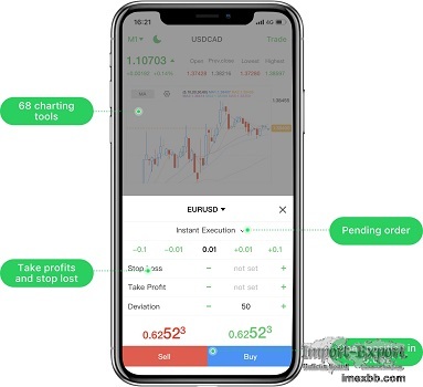 Our new Trading App has arrived:BG Trade