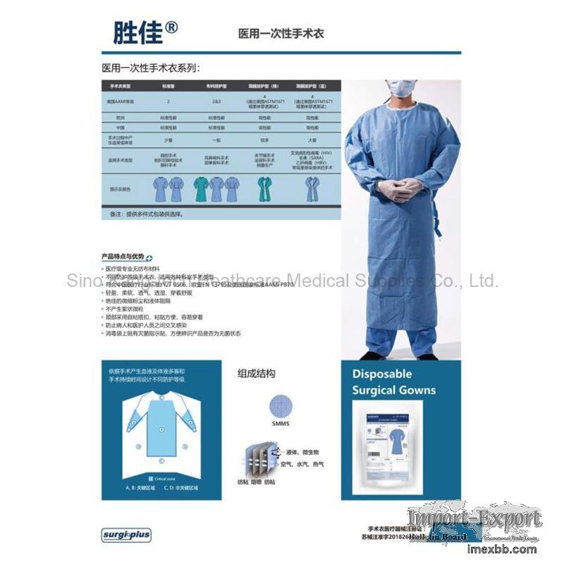 Medical Operation Gown Product