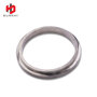 Silicon Carbide Sealing Ring For Mechanical