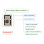Re-Usable Rsim Carrier Unlocking Chipsturbo unlock sim iphone