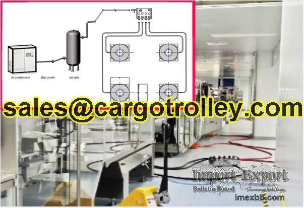 MODULAR AIR CASTER SYSTEM air casters Finer Brand