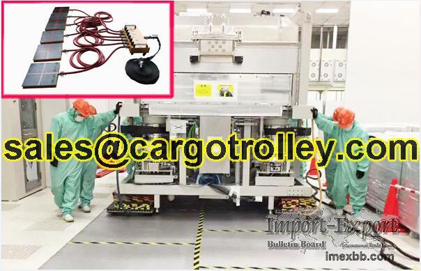 Air Load Rigging Systems Modules FINER brand