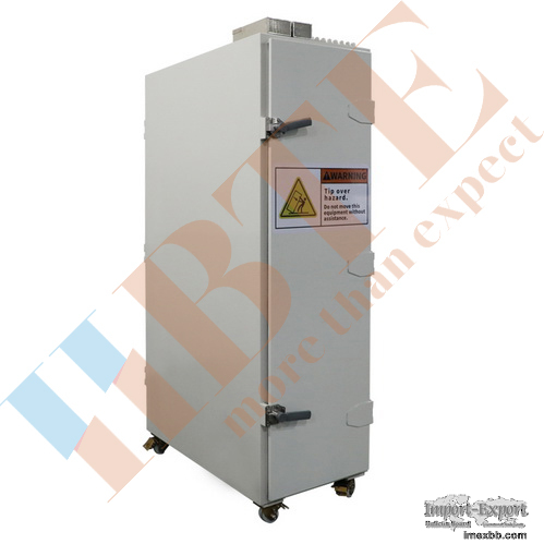 RF shielded Box / Cabinet
