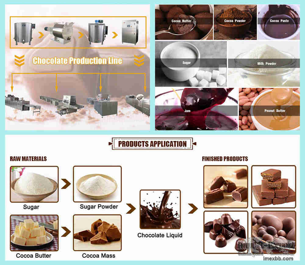 Chocolate Production Line  Automatic Chocolate Making Equipment