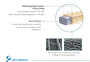 GuReater®CoCr Stent Sirolimus-eluting Coronary Stent System