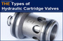 AAK Hydraulic Cartridge Valve, 7 top 500 enterprises in use！