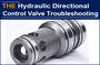 Hydraulic Directional Control Valve Troubleshooting, Leo Admired AAK