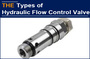 The valve spool hardness of AAK hydraulic flow valves reached 65HRC