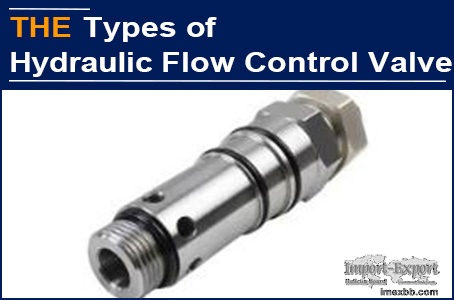 The valve spool hardness of AAK hydraulic flow valves reached 65HRC