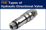 AAK hydraulic directional valve, 7 top 500 enterprises in use