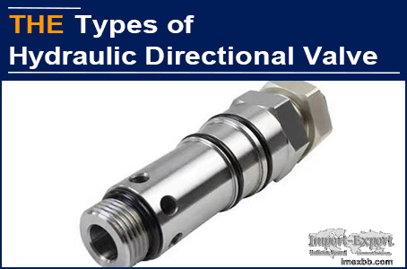 AAK hydraulic directional valve, 7 top 500 enterprises in use