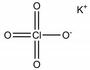 Potassium Perchlorate