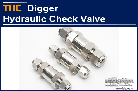 AAK hydraulic check valve solved Liebherr’s problem in 18 days