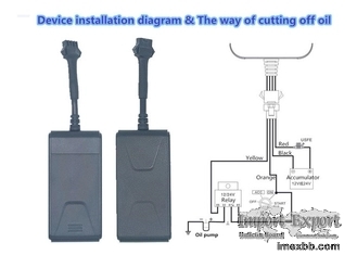 4G GPS Tracker Multiple Alarm Built-In Battery Motorcycle Car Navigation & 