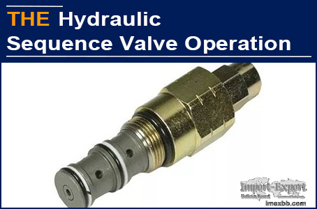 AAK hydraulic sequence valve has better quality and cheaper price