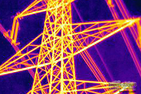 Automoted Manual Lens