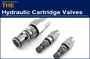 AAK hydraulic cartridge valve, CATERPILLAR in use