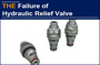 AAK Dares to Guarantee Service Life of Hydraulic Relief Valve for 3 Years
