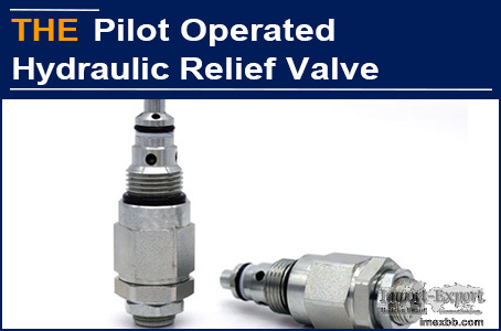 AAK Hydraulic Relief Valve Passed Millions of Tests Under High Stress