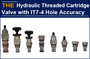 AAK hydraulic threaded cartridge valve with IT7 ~ 4 valve hole accuracy