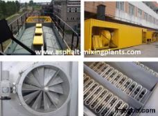 Dust Removal System device For Asphalt Mixing Equipment