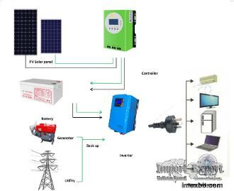 5KVA 5KW 60A MPPT Stand Alone Solar Panel System For Small Cabin