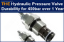 AAK Hydraulic pressure control valves durability for 450bar over 1 year