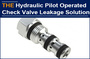 AAK redesigned the hydraulic check valve, solving the leakage problem