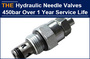 AAK Hydraulic Needle Valves 450bar over 1 Year service life