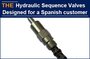 AAK hydraulic sequence valves replaced the Spanish factory with design