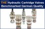AAK hydraulic threaded cartridge valve benchmarked German Quality
